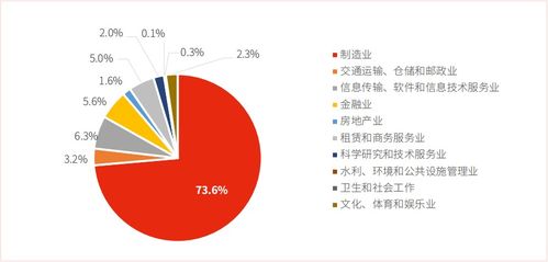 震荡市表现出色,长期业绩领先,是谁这么牛